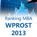 Najpopularniejsze MBA wg WPROST 2013